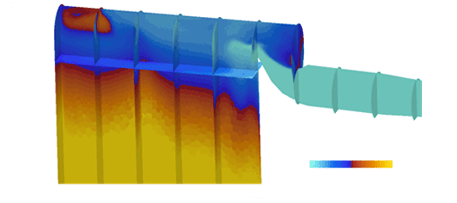 Plot showing the residence time within the region of measurement used for incinerator CFD analysis