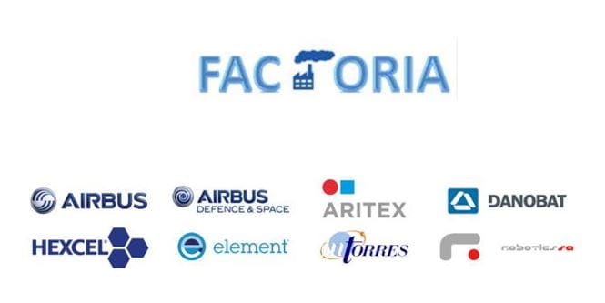 FACTORIA Logo