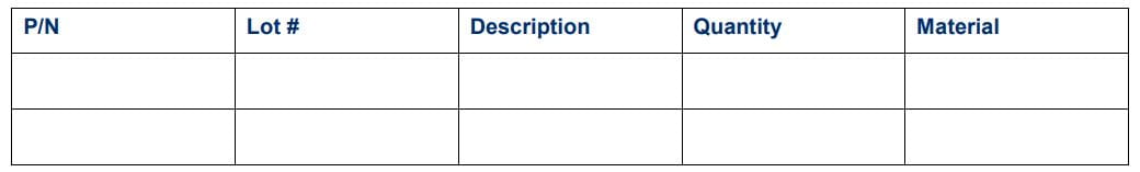 Test Protocol Materials Table