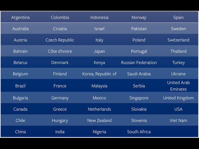 iecee cb scheme countries