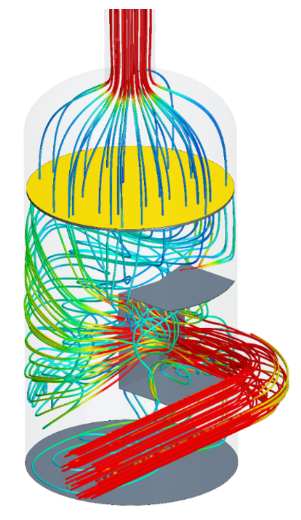 fluid dynamics modeling 