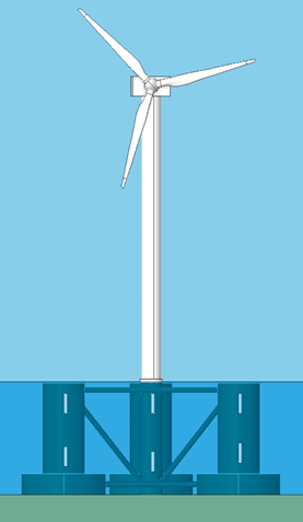 Representation of submerged equipment