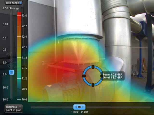 Acoustic Noise Camera Video