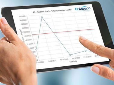 emission digital portal