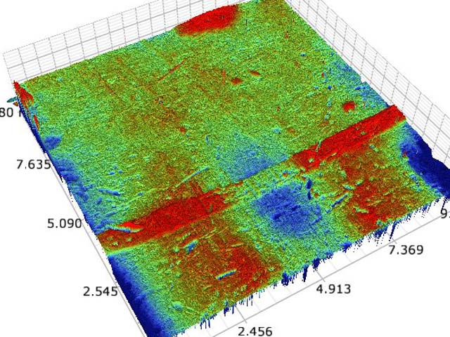 3D optical surface profilometry