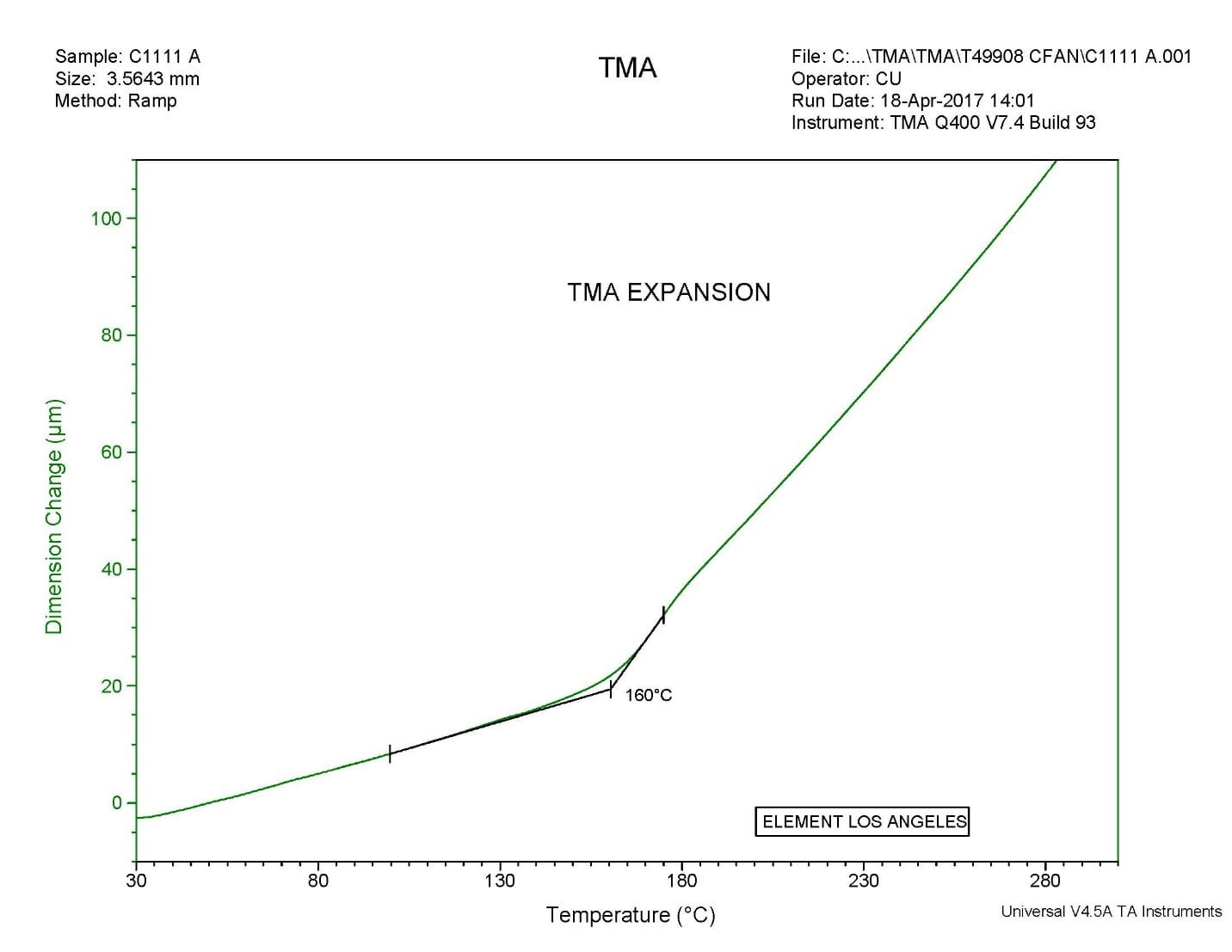 Thermomechanical Analysis