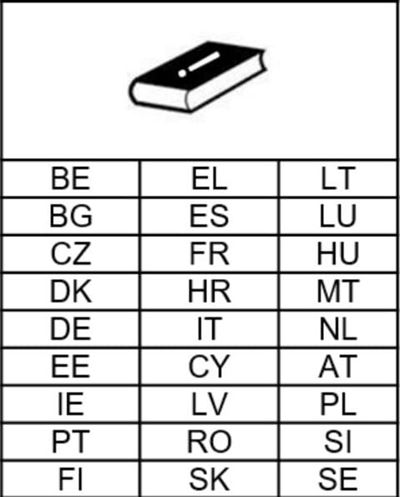 radio equipment directive labeling