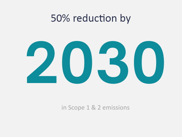 50-percent-reduction-by-2030-in-scope-1-and-2-emissions